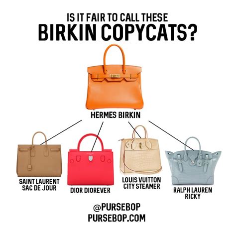 what does a birkin bag look like|what is a birkin handbag.